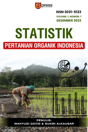 Statistik Pertanian Organik Indonesia