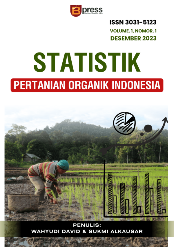 Statistik Pertanian Organik Indonesia